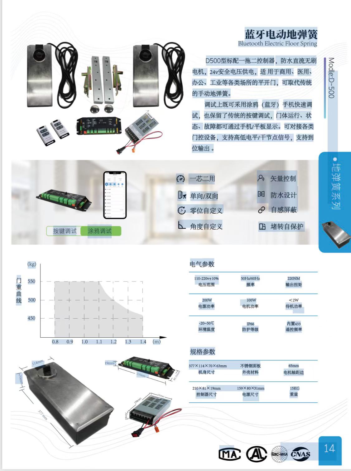 青岛自动门机